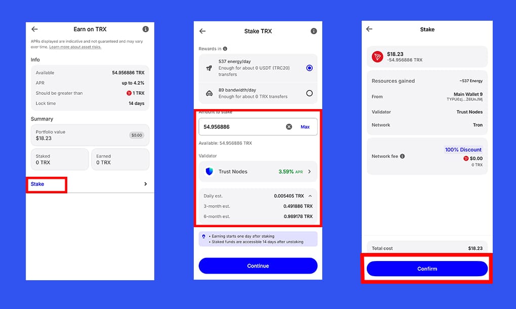 مراحل استیکینگ در تراست والت