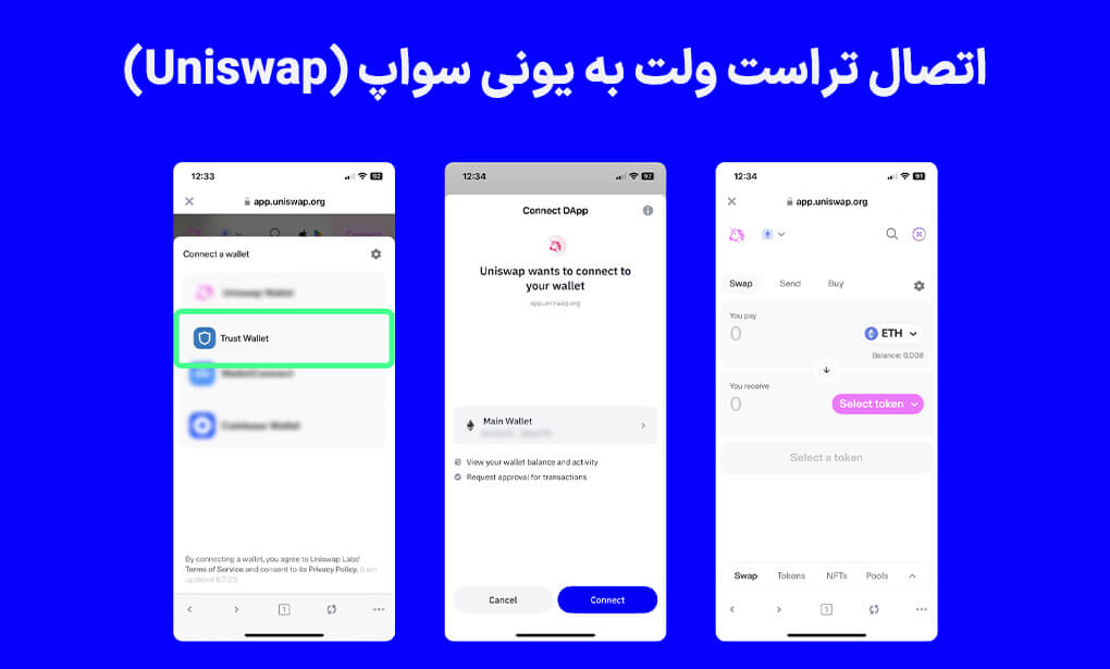 آموزش اتصال تراست والت به یونی سواپ (Uniswap)