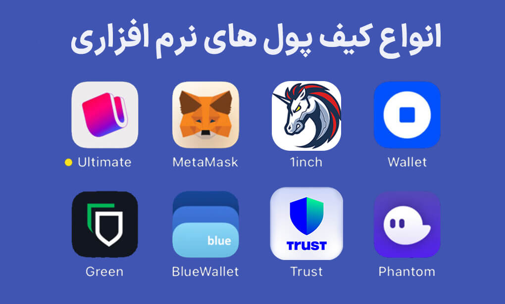 انواع کیف پول نرم افزاری