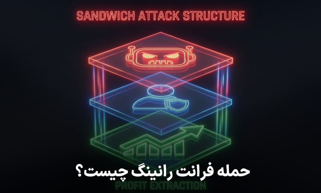 حمله فرانت رانینگ چیست؟