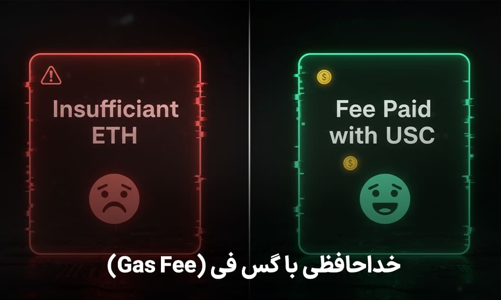 خداحافظی با گس فی (Gas Fee) (پرداخت کارمزد با هر توکنی)