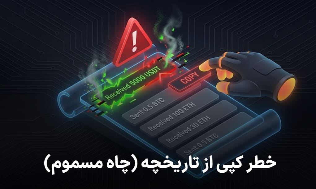 خطر کپی از تاریخچه (چاه مسموم)