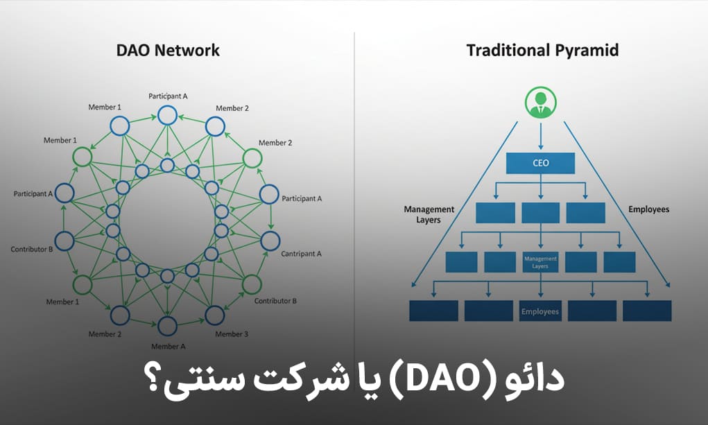 دائو (DAO) یا شرکت سنتی؟