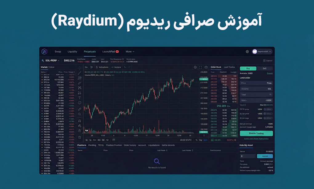 آموزش صرافی ریدیوم (Raydium)