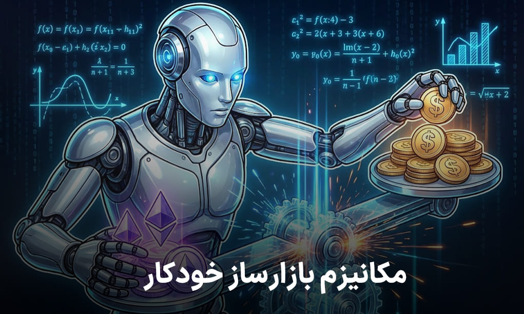 مکانیزم بازارساز خودکار در ضرر ناپایدار